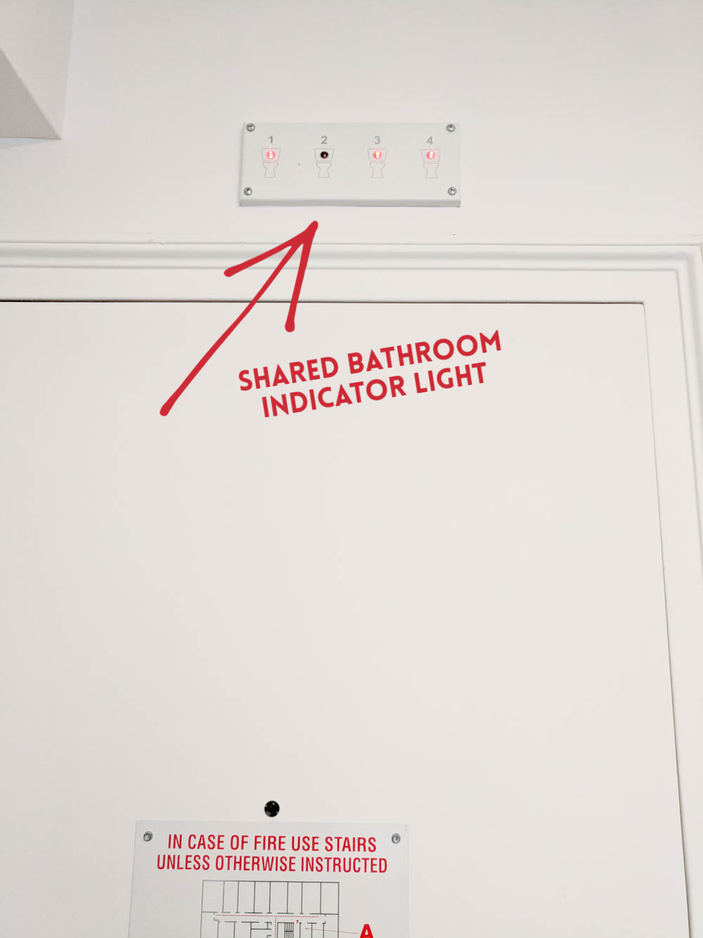 Shared bathroom indicator light | Pod Hotel Review: The Truth About Pod 51 and Pod 39 in New York City | What it's like to stay at a New York Pod Hotel