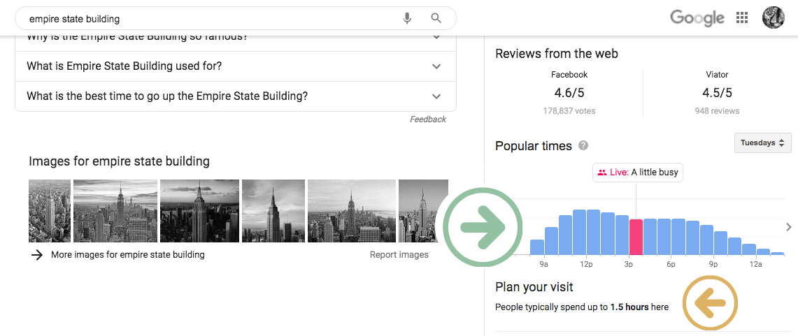 Google tells you when the busiest visiting times are and also how long people typically spend there. #traveltips #timebudgettravel