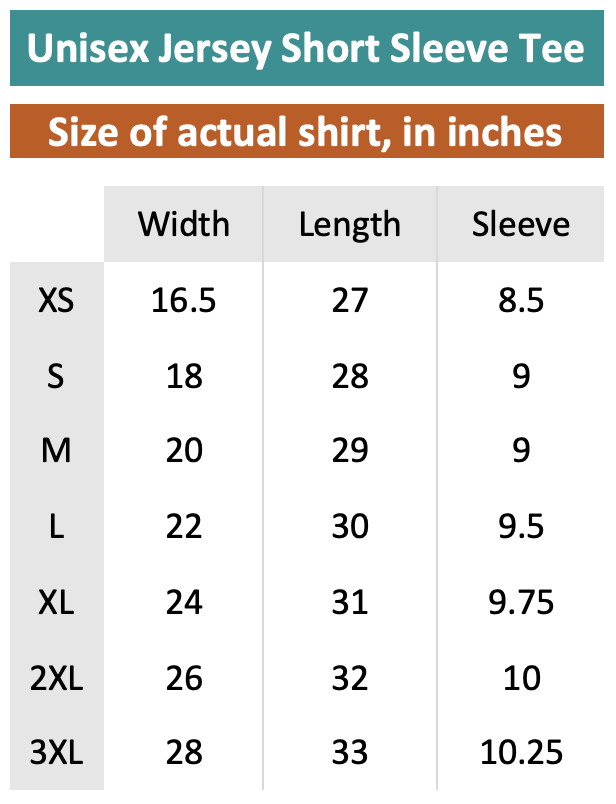 Size Chart for Unisex Jersey Short Sleeve Tee, Bella Canvas 3001