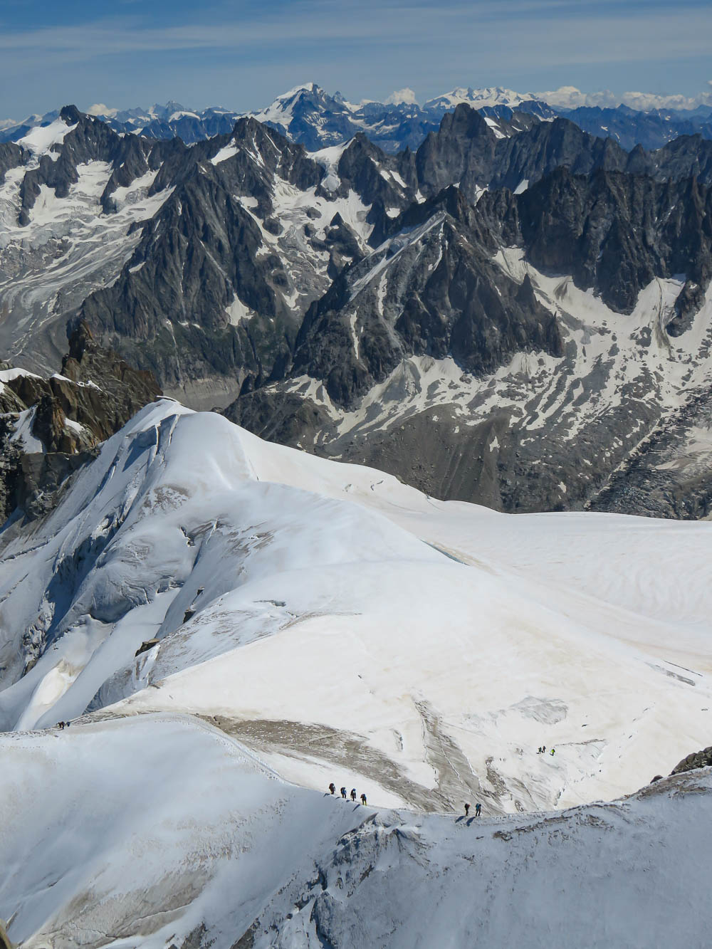 gear for tour du mont blanc