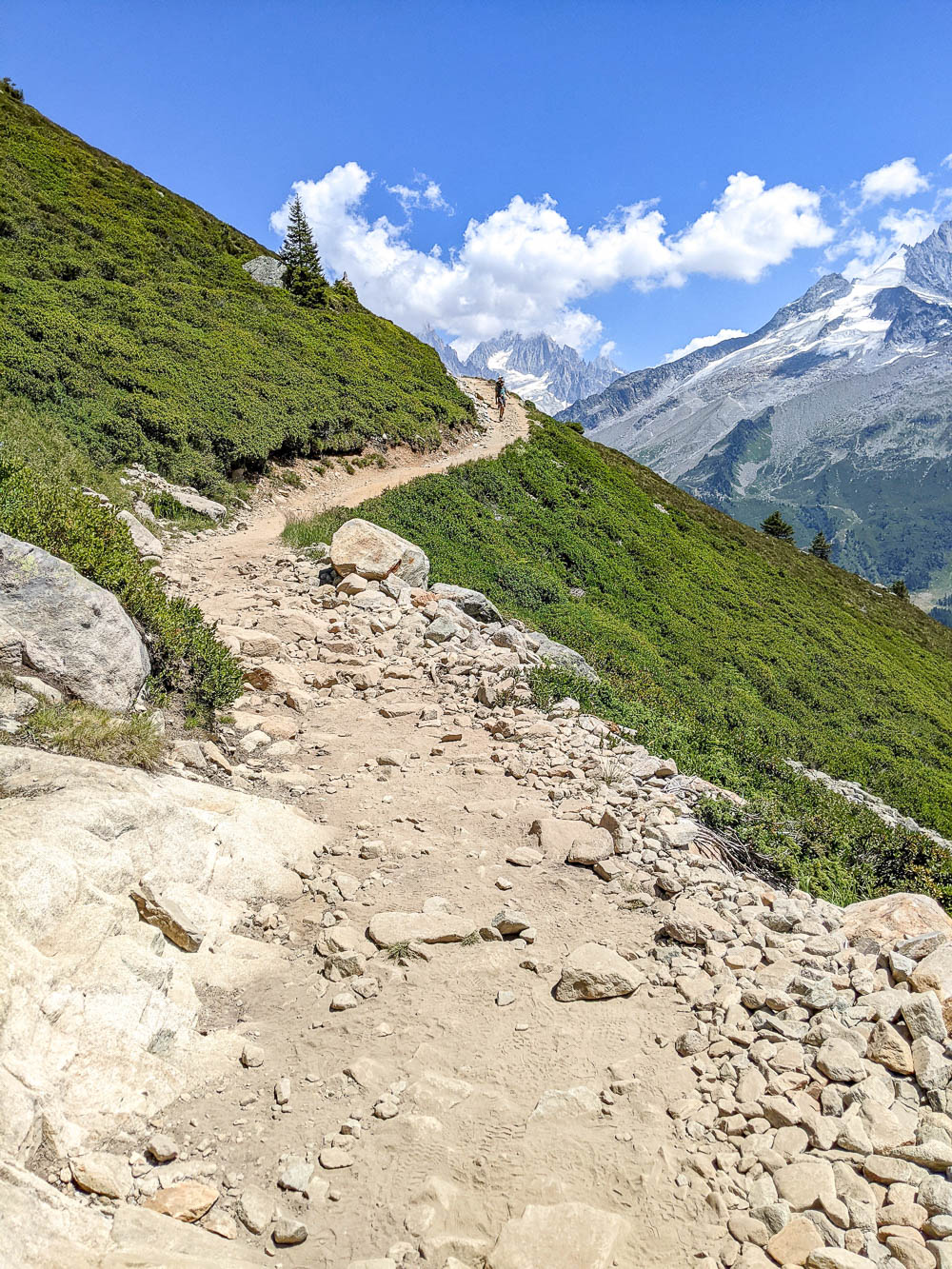 gear for tour du mont blanc